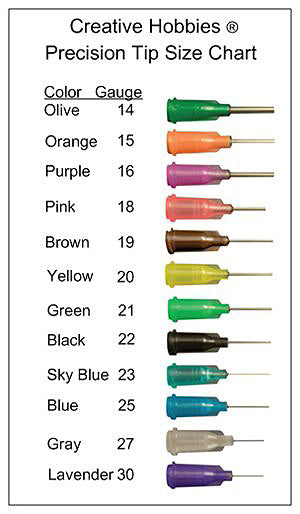 Multi Purpose Precision Applicator Super Assortment Set with Four 1 Oz Easy - detail