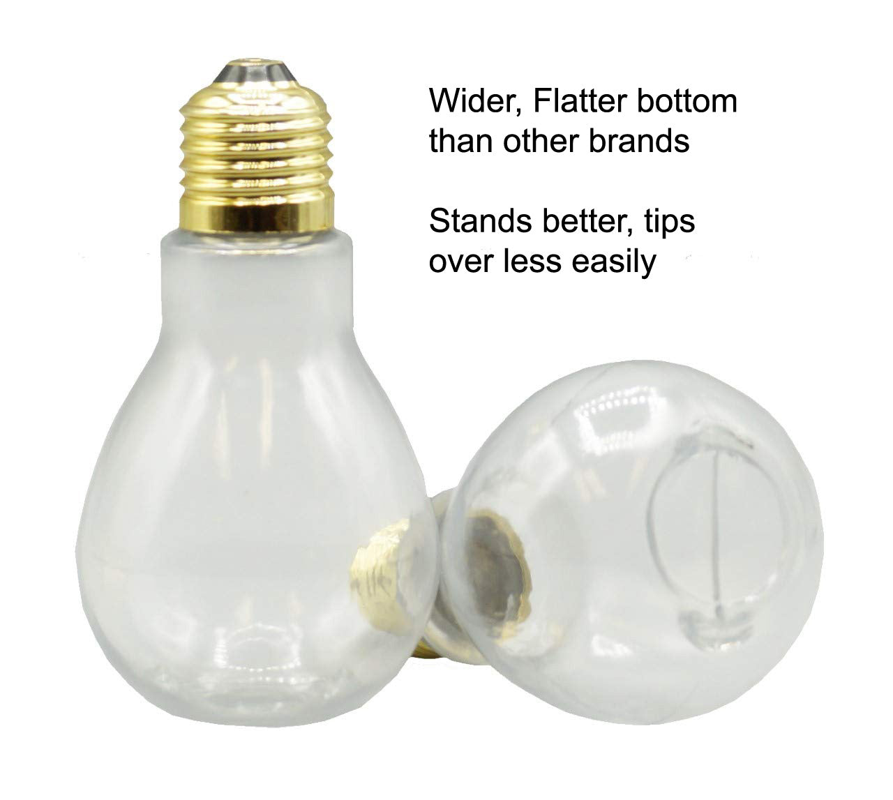 Clear Plastic Fillable Light Bulbs, Great for Candy, Weddings or Crafts, 4 Inch - detail