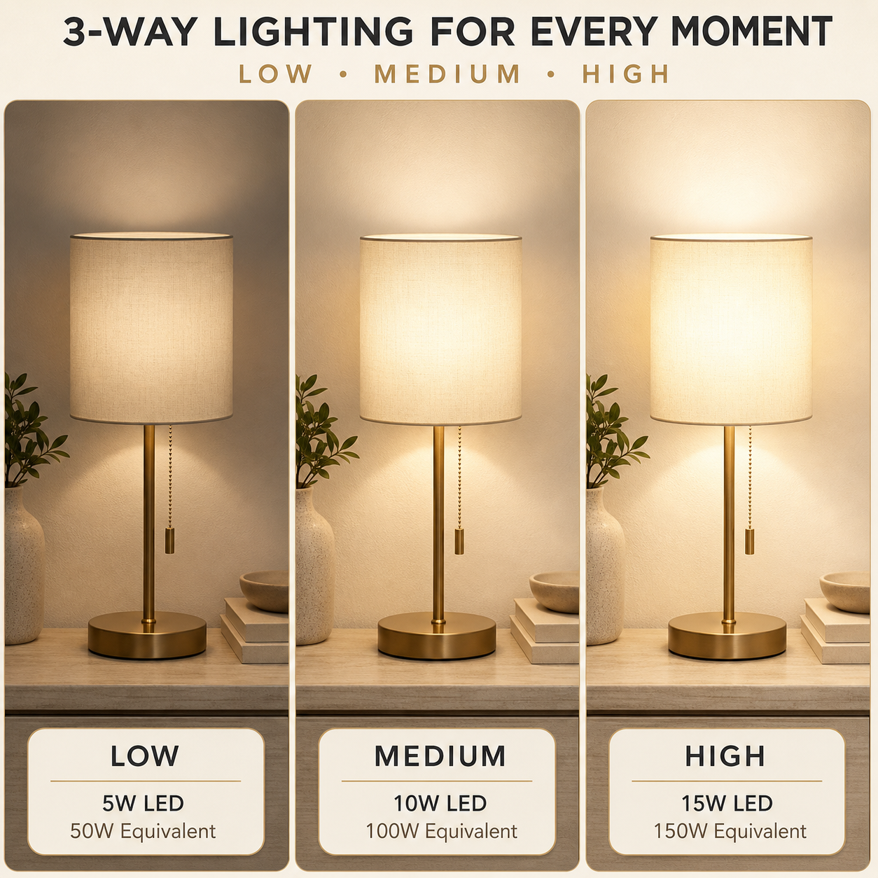 A21 3 Way LED Light Bulbs, 30/70/100W Equivalent - 2 Pack